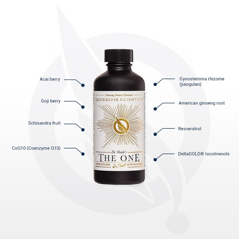 Life Extension Image for quick Silver's The One supplement with label markings of ingredients